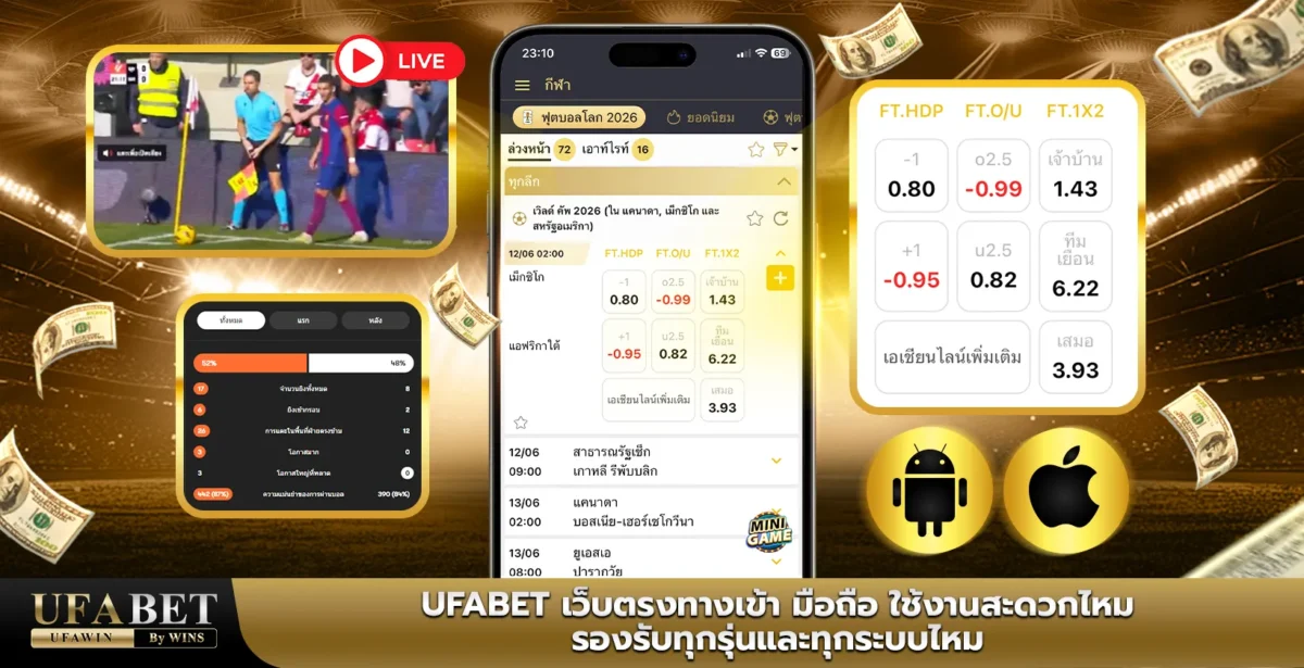 ufabet เว็บตรงทางเข้า มือถือ ใช้งานสะดวกไหม รองรับทุกรุ่นและทุกระบบไหม